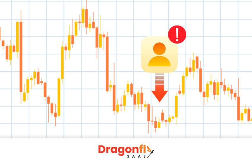 Dragonfly modules are easy to configure Dragonfly reads the signals and predicts the change