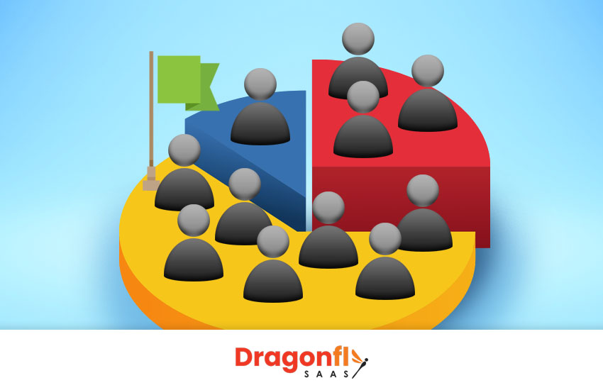 Dragonfly modules are easy to configure User Profiler makes management easy