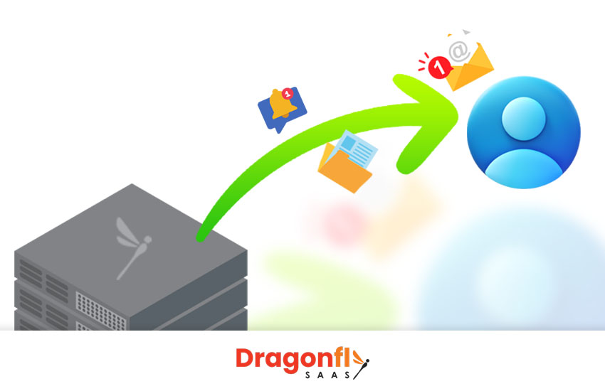 Take action in seconds Dragonfly monitors users live and takes action as needed according to your action plan