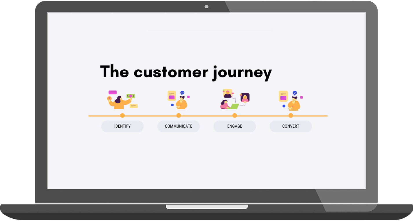 Sign up to Dragonfly and start making intelligent retention and reactivation moves today